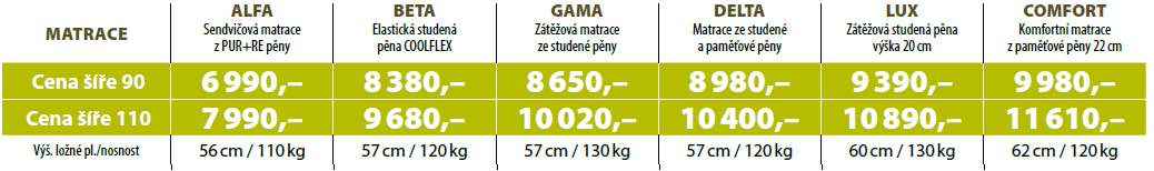 Paris ceny.png